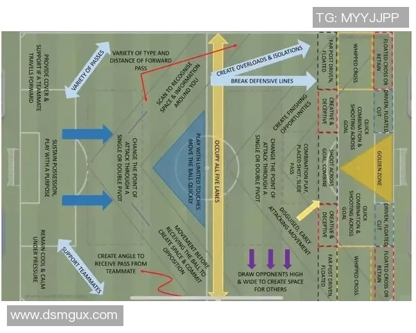 成都足球队的节奏体系解析与战术创新探讨